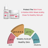 APLB  - Caffeine Niacinamide Ampoule Serum