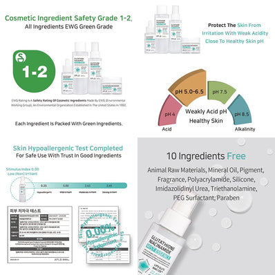 APLB - Glutathione Niacinamide Mist Essence