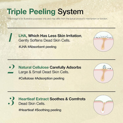 Anua - Heartleaf LHA Moisture Peeling gel