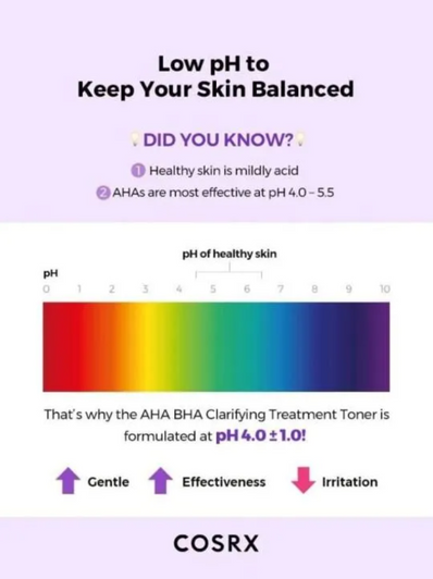 Cosrx - AHA BHA Clarifying Treatment Toner