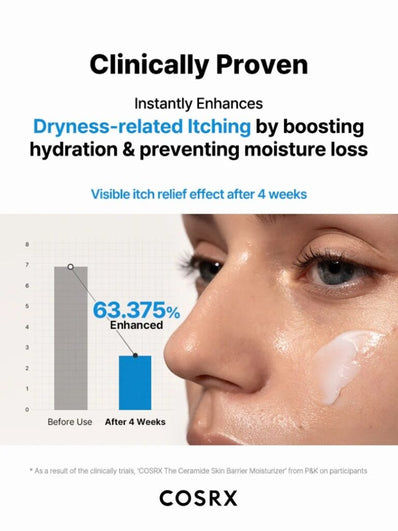 Cosrx - The Ceramide Skin Barrier Moisturizer