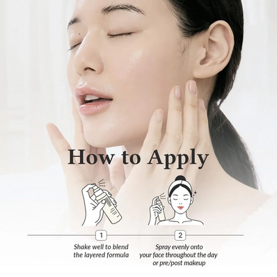Dr. Althea - 345 Relief Cream Mist