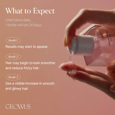 GROWUS - Damage Therapy Hair Oil