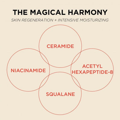 It’s Skin - Retinoidin Serum