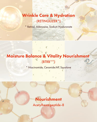 It’s Skin - Retinoidin Serum