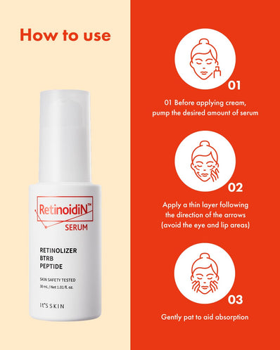 It’s Skin - Retinoidin Serum