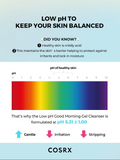 Cosrx - Low pH Good Morning Gel Cleanser