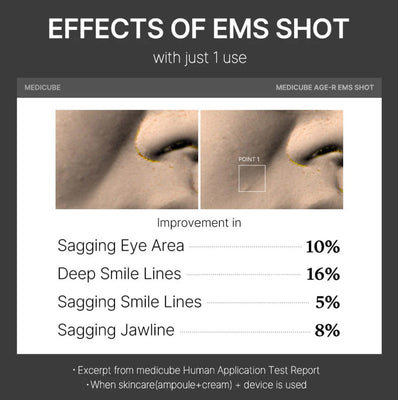 Medicube - Age-R Derma Ems Shot
