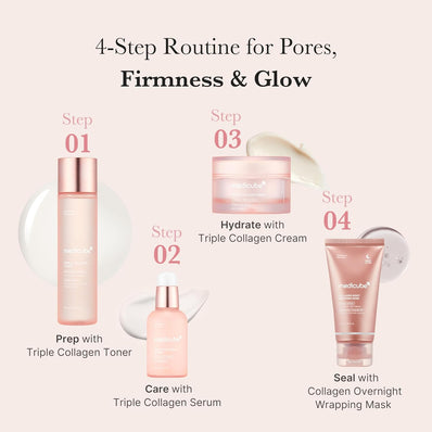 Medicube - Triple Collagen Toner 4.0