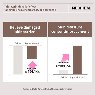 Mediheal - Retinol Collagen Ampoule Lifting Mask