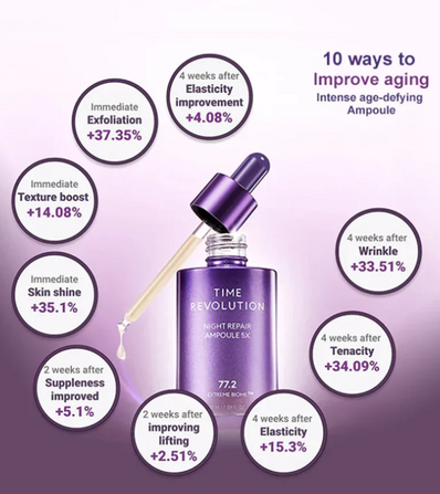 Missha - Time Revolution Night Repair Ampoule 5x