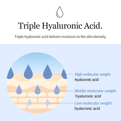 Mixsoon - Glacier Water Hyaluronic Acid Serum