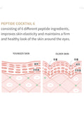 Orjena - Double Shot Coffee Hydrogel Eye Patch