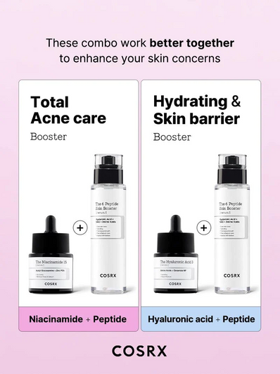 Cosrx - The 6 Peptide Skin Booster Serum