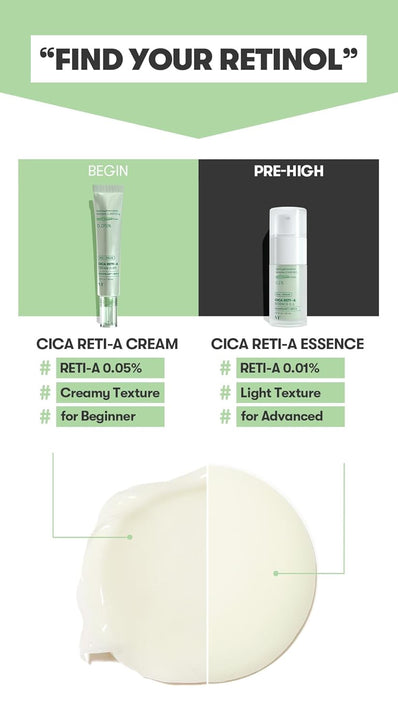 VT cosmetics - Cica Reti-A Cream 0.05