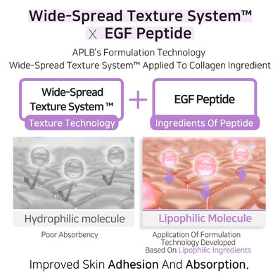 APLB - Collagen EGF Peptide Facial Cream